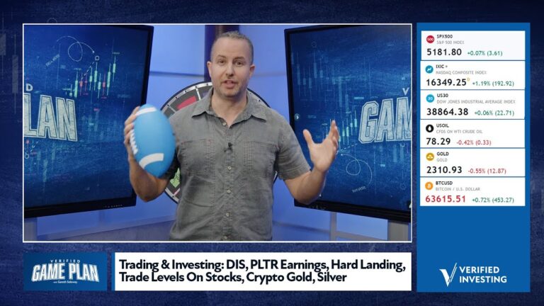 Trading & Investing: DIS, PLTR Earnings, Hard Landing, Trade Levels On Stocks, Crypto Gold, Silver